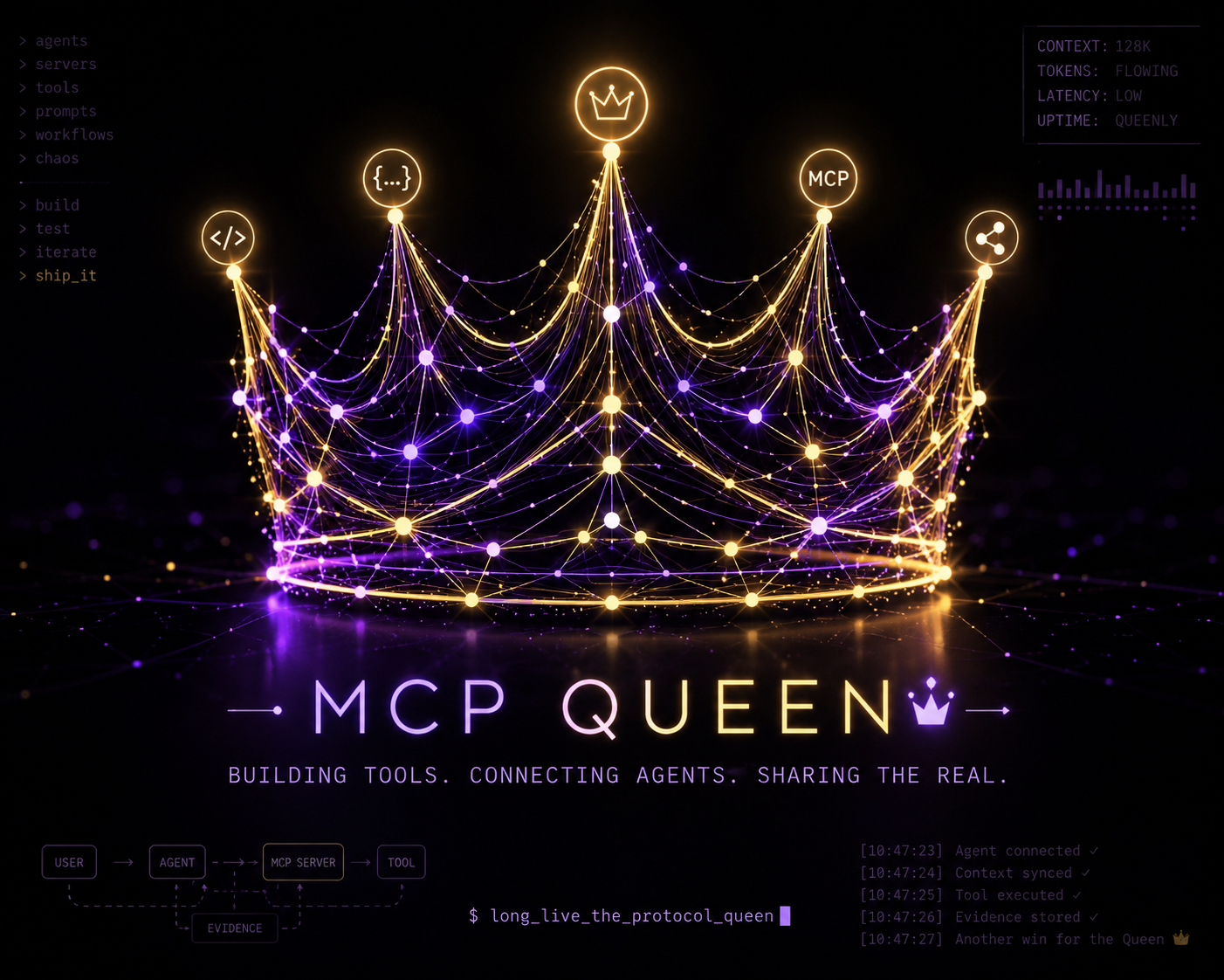 MCP Queen — a crown woven from a glowing network of agents, servers, tools, prompts, and workflows. Building tools. Connecting agents. Sharing the real.